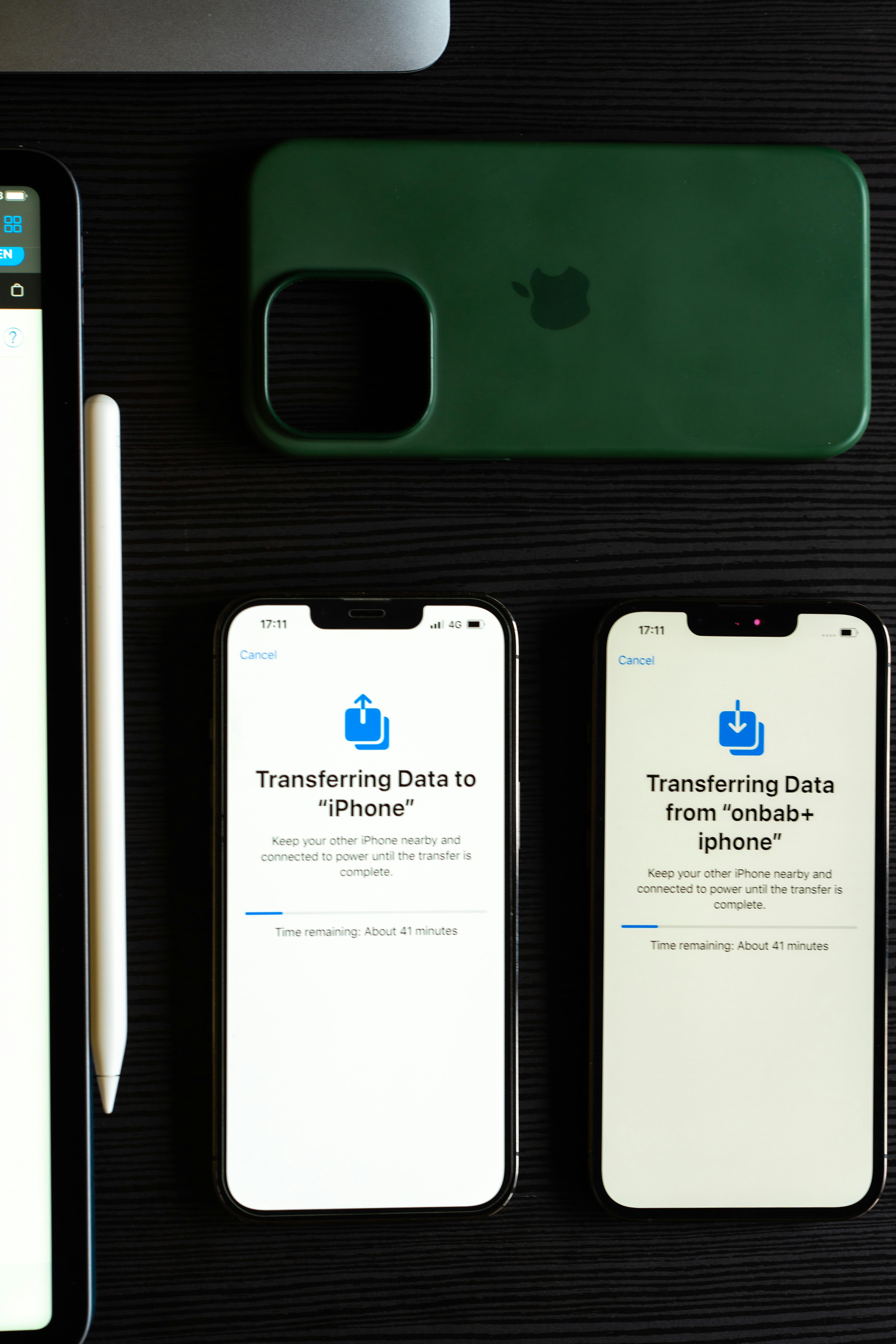 Objective-Technology and Innovation Transfer