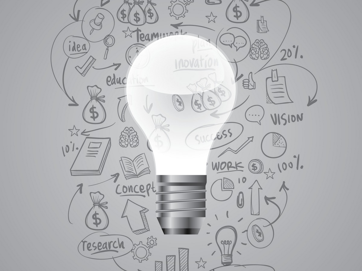Objective-Technology and Innovation Transfer